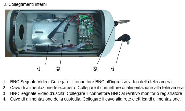 IT-SSD6X-IR Installazione Telecamera e Funzioni Italiano 2